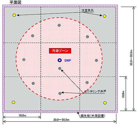 SKK工法 配置平面図