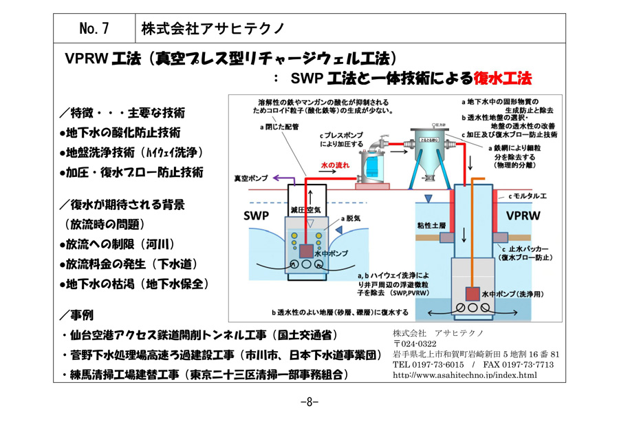 アサヒテクノのしおり