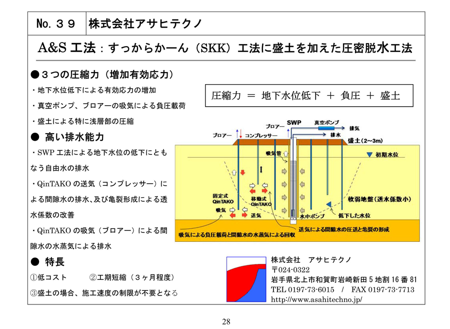 アサヒテクノのしおり